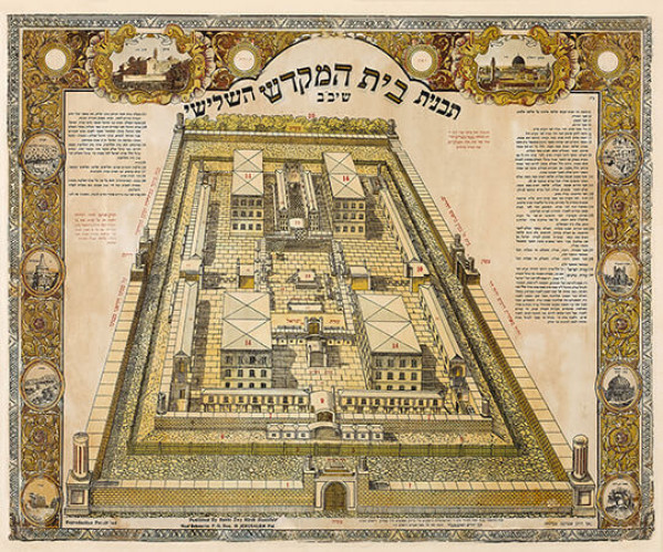 קישוט, תבנית בית המקדש