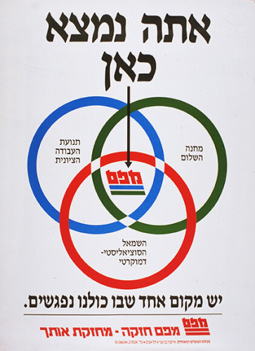 אתה נמצא כאן