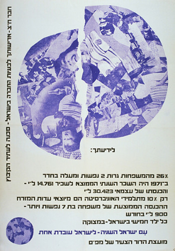 כרזת מועצת הדור הצעיר של מפ"ם