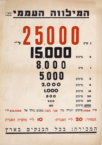 המילווה העממי