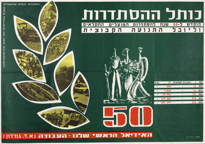 כרזת כותל ההסתדרות