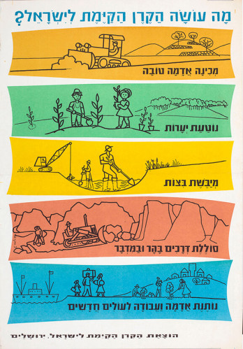 מה עושה הקרן הקיימת לישראל