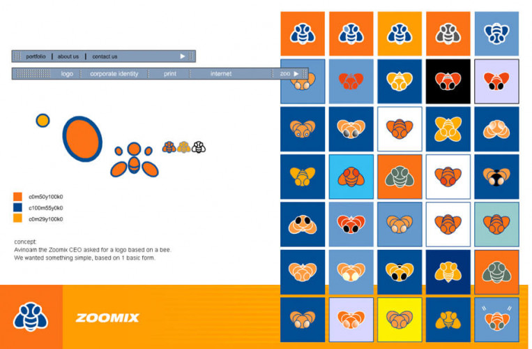 ZOOMIX