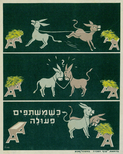 מודעה, כשמשתפים פעולה