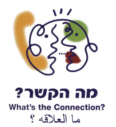 מה הקשר