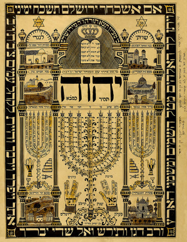 שויתי