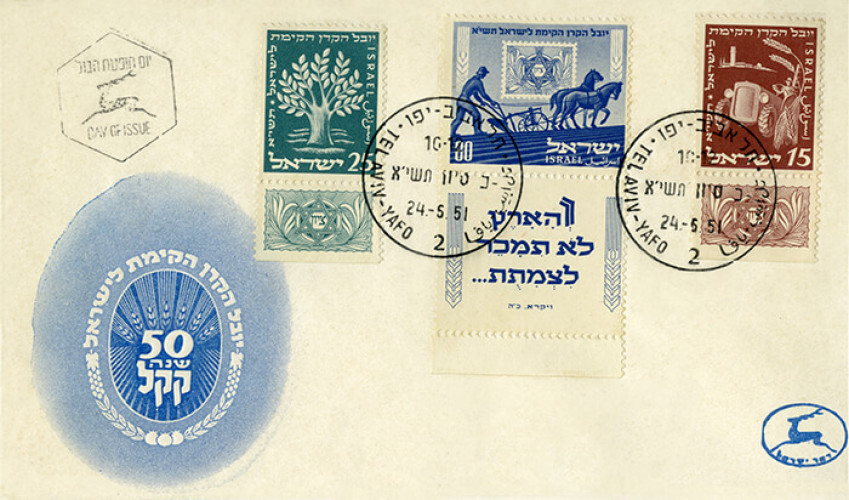 הקרן הקיימת לישראל