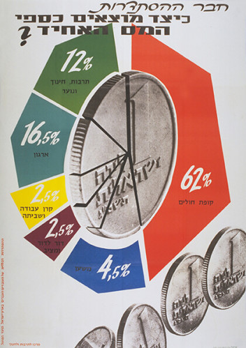 כרזת ההסתדרות