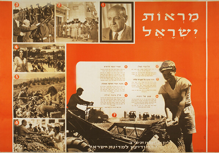 מראות ישראל