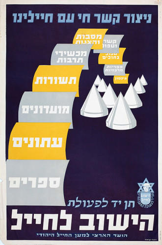 תן יד לפעולת הישוב לחייל