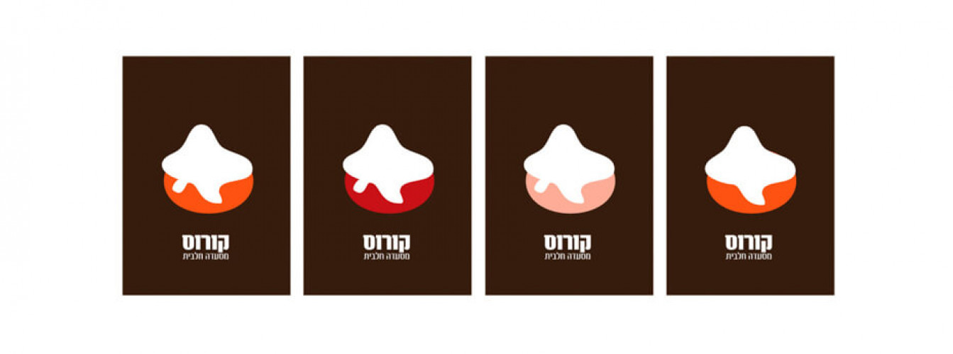 מיתוג, קורוס