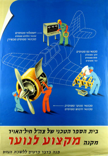 כרזה, מקצוע לנוער