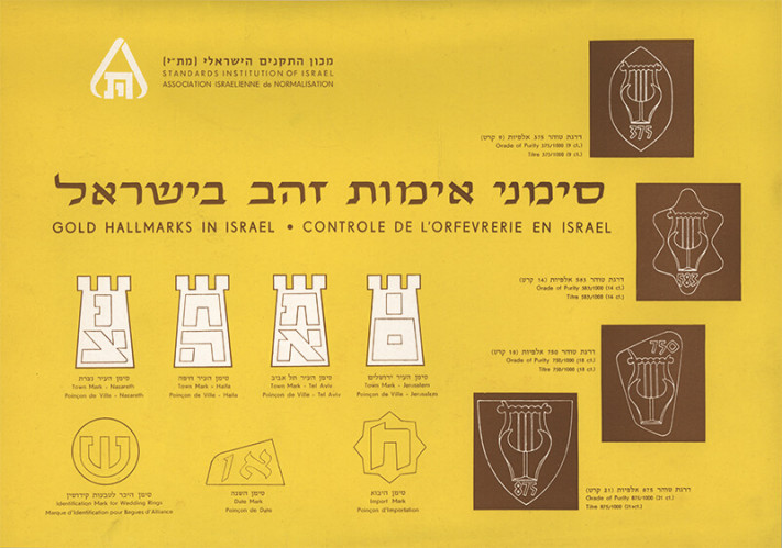 סימני אימות זהב בישראל