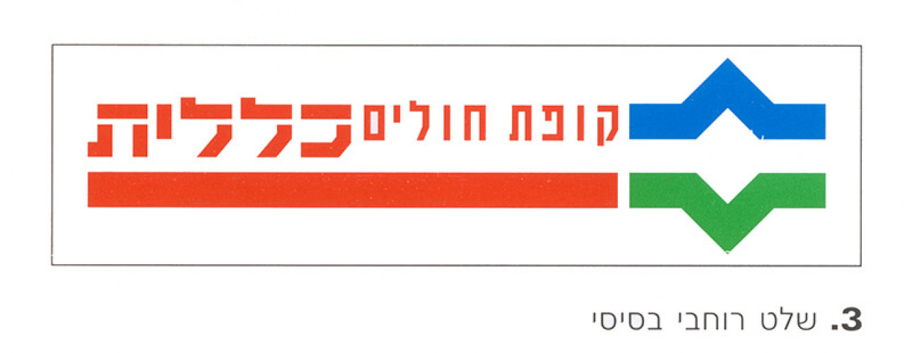 זהות תאגידית, קופת חולים