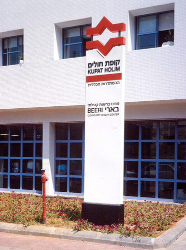 מיתוג, קופת חולים כללית