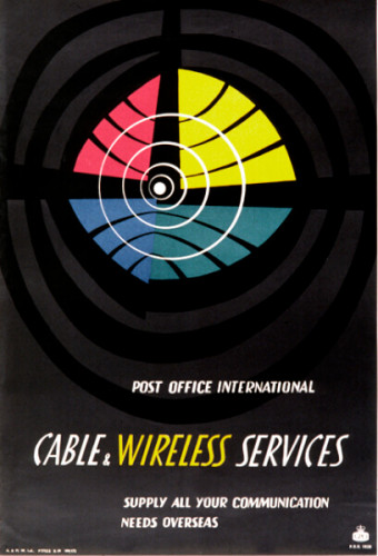 Cables, Wireless Services