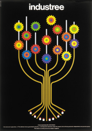 כרזת Industree