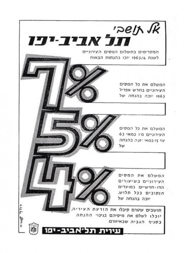 מודעת עיריית תל אביב-יפו