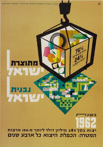 כרזה, "מתוצרת ישראל"