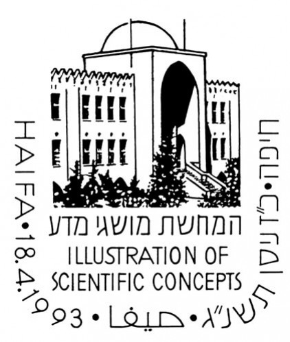המחשת מושגי מדע