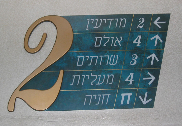 שילוט, מרכז דימול