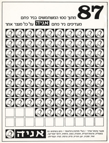 מודעה, אניה