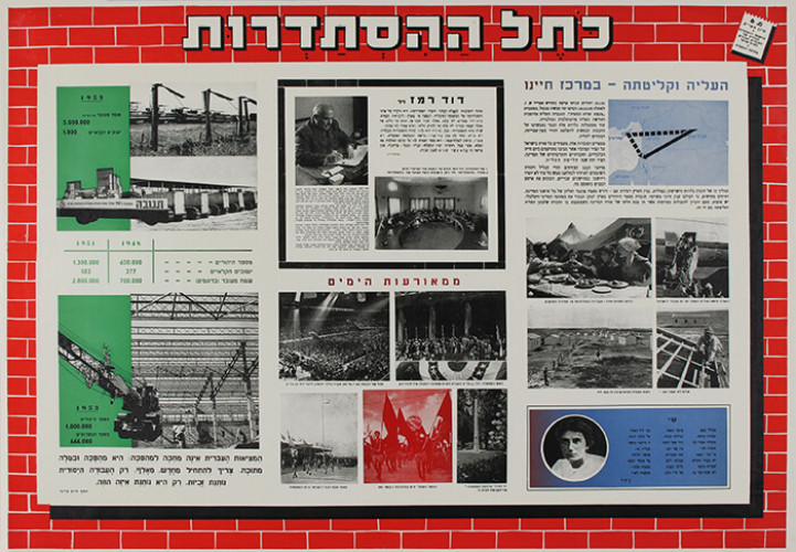 כתל ההסתדרות