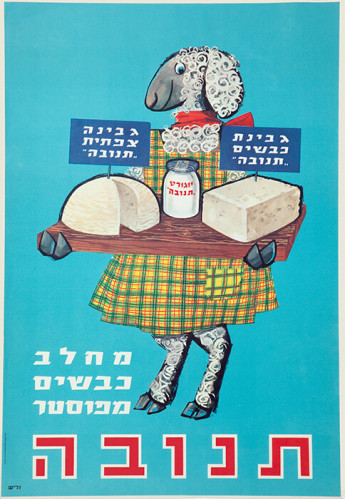 כרזה, תנובה