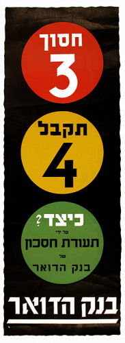 כרזת בנק הדואר