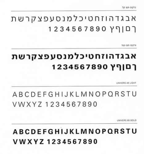 זהות תאגידית, קופת חולים