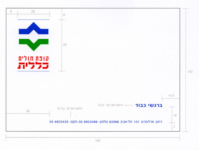 זהות תאגידית, קופת חולים