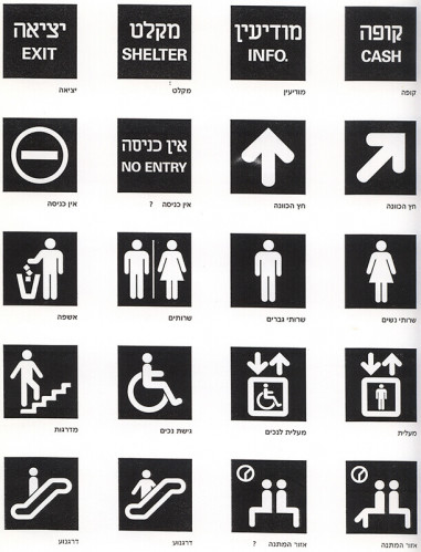 זהות תאגידית, רכבת ישראל