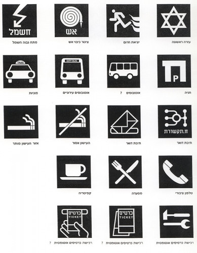 זהות תאגידית, רכבת ישראל