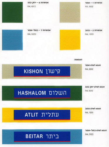 זהות תאגידית, רכבת ישראל