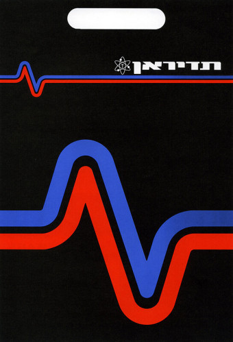 זהות תאגידית, תדיראן