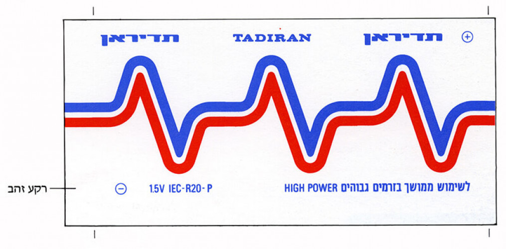 זהות תאגידית, תדיראן