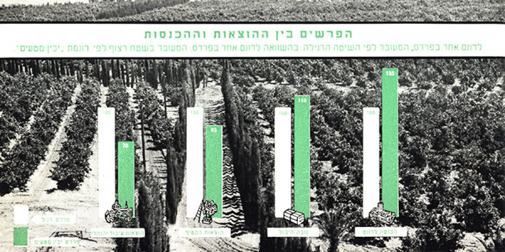 קטלוג מפעלי יכין-חקל