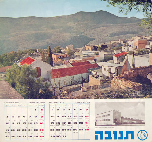 לוח שנה, תנובה