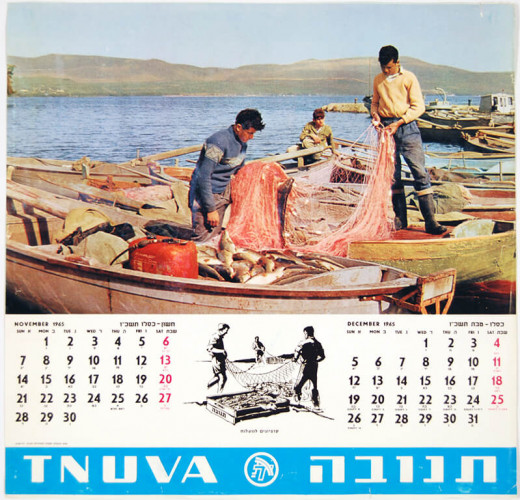 לוח שנה, תנובה