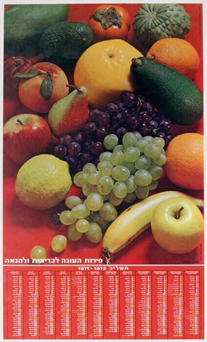 לוח שנה, מועצת הפירות