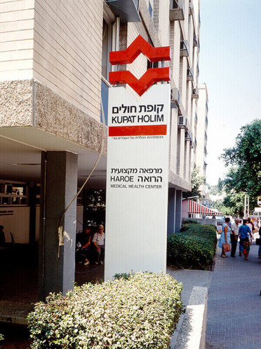 מיתוג, קופת חולים כללית