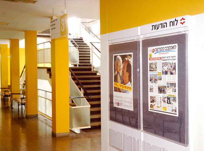 זהות תאגידית, קופת חולים כללית