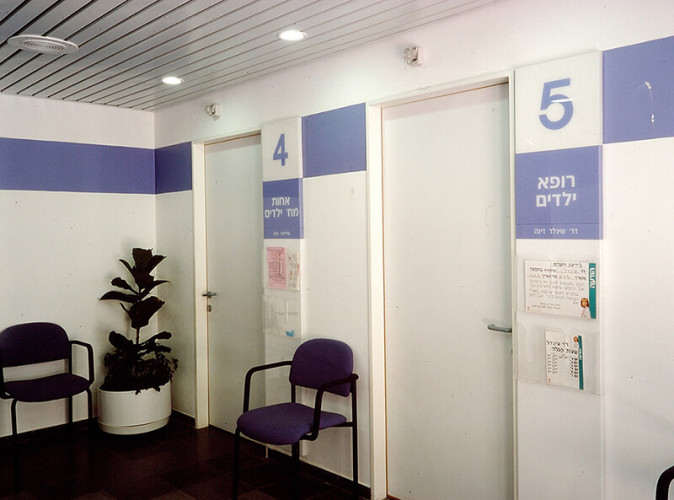 זהות תאגידית, קופת חולים כללית