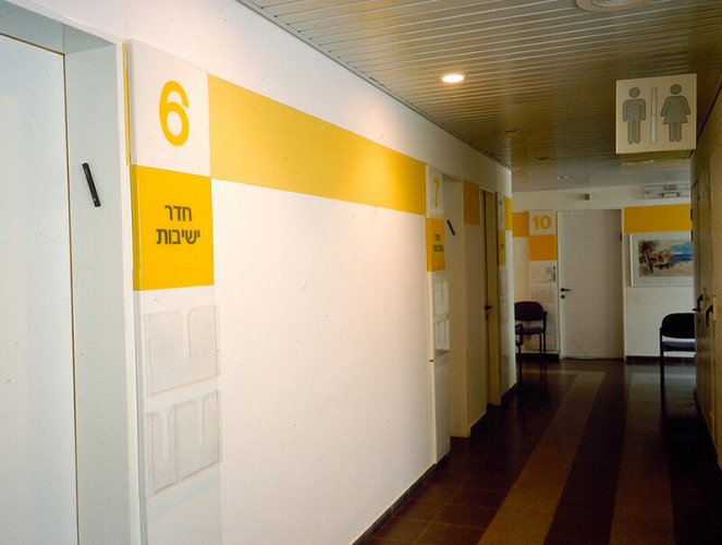 זהות תאגידית, קופת חולים כללית