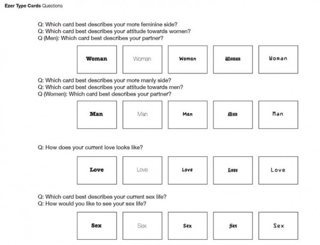 Type Therapy: Ezer TypeCards
