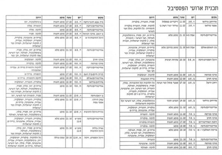 תכניה, פסטיבל פולקלור