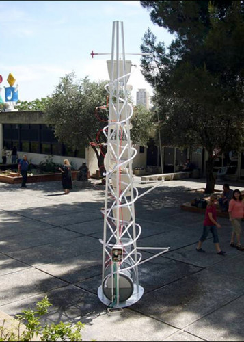 מזרקה, מפלי הניאגרה