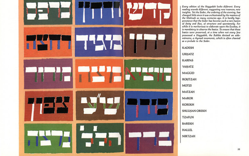 איור, הגדה של פסח