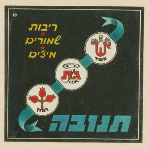 פרסום בקולנוע, תנובה