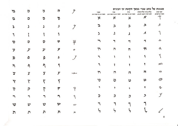 קליגרפיה- כתב עברי נאה